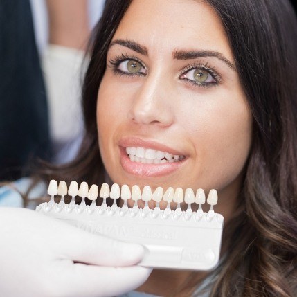 Woman's smile compared with veneers color chart